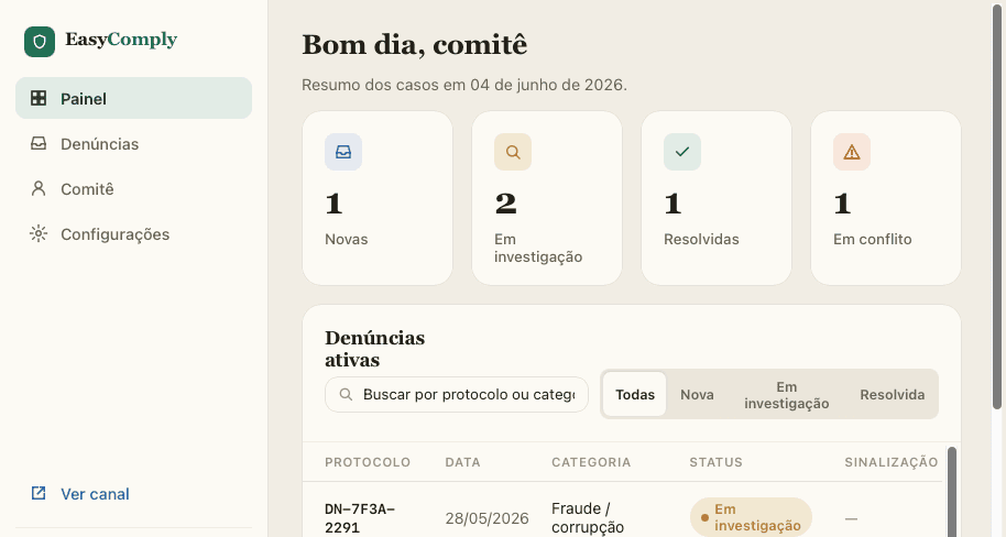 Painel do comitê de ética etic